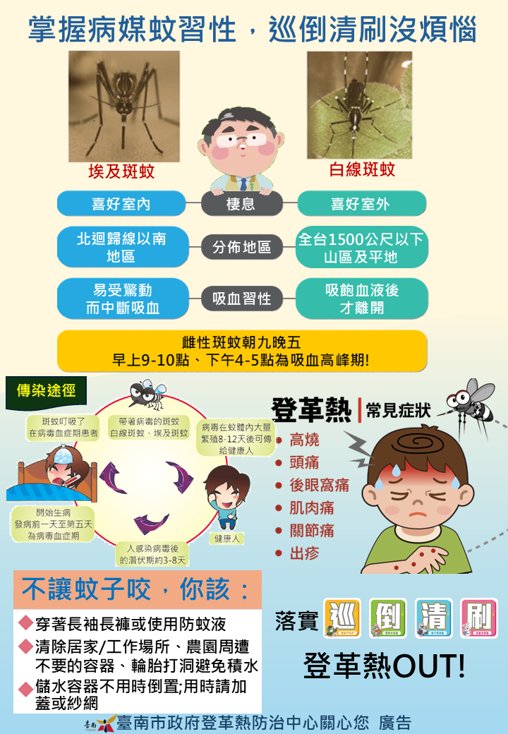 巡倒清刷沒煩惱